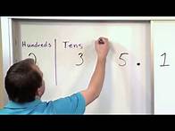 Video thumbnail for Lesson 4 - Decimal Place Value (5th Grade Math)