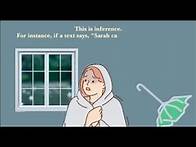 Video thumbnail for Cite textual evidence to support explicitly as well as inferences drawn from the text.