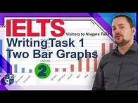 Video thumbnail for Academic IELTS Writing Task 1 Two Bar Graphs Together Part 2