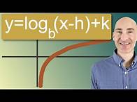 Video thumbnail for Graphing Logarithmic Functions with Transformations