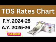 Video thumbnail for TDS rate chart for FY 2024-25 | TDS Rate Chart AY 2025-26 | TDS rate chart 2023-24 | TDS