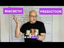 Video thumbnail for Macbeth SUPERNATURAL AQA, Full Essay Plan, QUOTES and How to Apply it WHATEVER Question Comes Up.