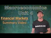 Video thumbnail for Macroeconomics Unit 4 COMPLETE Summary - Financial Markets - 2025 Update