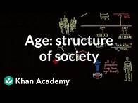 Video thumbnail for Demographic structure of society - age | Society and Culture | MCAT | Khan Academy