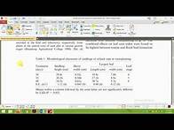 Video thumbnail for Creating table for thesis or research manuscript