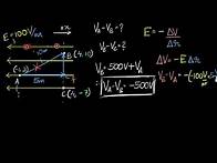 Video thumbnail for Calculate pot. difference in uniform fields | Electrostatic potential & capacitance | Khan Academy
