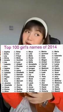 Video thumbnail for Best TikTok Names for Girls in 2021 - Top 100 Unique Names