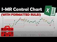 Video thumbnail for Create the Perfect Control Chart for SPC in Excel - MiniTab not Required