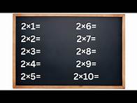 Video thumbnail for Learn the Table of 2 in 1 Minute | Fun & Easy Multiplication with Worksheets | 2×1=2