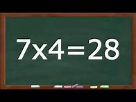 Video thumbnail for Multiplying by 4, 5, 6, 7, 8, 9
