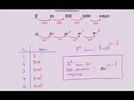 Video thumbnail for Finding the Nth Term of a Geometric Sequence
