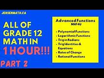 Video thumbnail for All of Grade 12 Math - Advanced Functions - IN 1 HOUR!!! (part 2)