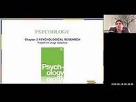 Video thumbnail for Psychology 101 Chapter 2 (Psychological Research) Lecture Part 1