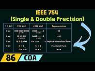 Video thumbnail for IEEE 754 - Single and Double Precision