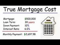 Video thumbnail for How To Calculate The True Cost of a Mortgage Loan