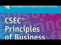 Video thumbnail for CSEC Principles of Business: Barter and Money