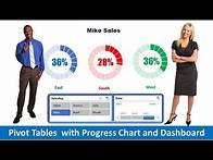 Video thumbnail for Pivot Table with Progress Chart and Dashboard
