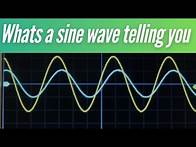 Video thumbnail for Whats In An Electrical Sine Wave