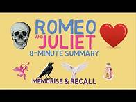 Video thumbnail for Romeo and Juliet: 8 Minute Summary (Memorise & Recall)