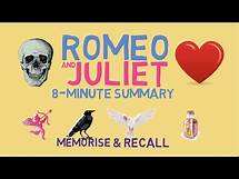 Video thumbnail for Romeo and Juliet: 8 Minute Summary (Memorise & Recall)