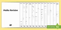 Video thumbnail for Year 3 Maths Booklet - Recap - KS2 - Twinkl