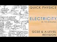 Video thumbnail for All of ELECTRICITY in 10 minutes - GCSE & A-level Physics Revision Mindmap