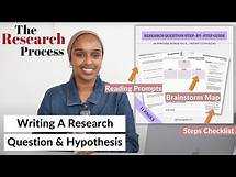 Video thumbnail for How To Write A Research Question/Hypothesis & Template | The Research Process Beginners Guide