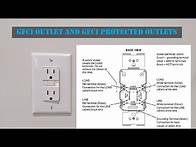 Video thumbnail for How to wire a GFCI outlet and GFCI protected outlets | easy explanation