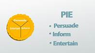 Video thumbnail for Author's Purpose | Definition, Types & Examples