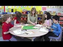 Video thumbnail for Question Chart: Improving Reading Comprehension through Questioning