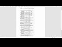 Video thumbnail for Edexcel IGCSE Maths Foundation (9-1) Grade Boundaries