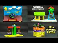 Video thumbnail for Science Fair Projects For 6th Grade