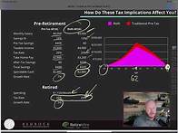 Video thumbnail for Is It Better To Do A Pre-tax or Roth 401K?