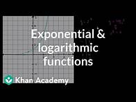 Video thumbnail for Comparing exponential and logarithmic functions | Algebra II | Khan Academy
