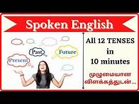 Video thumbnail for 12 Tenses || Basic English Grammar || Ultramind