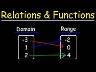 Video thumbnail for Relations and Functions | Algebra