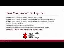 Video thumbnail for PhD in Clinical Psychology Info Webinar
