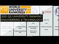 Video thumbnail for [2021]Top 100 University Ranking By Engineering & Technology ｜Qs University Ranking