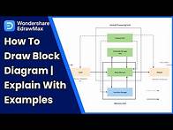 Video thumbnail for How to Draw Block Diagram | Explain with Examples