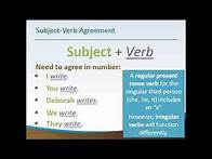 Video thumbnail for Advanced Subject-Verb Agreement
