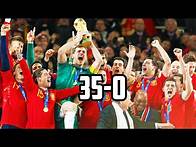 Video thumbnail for Here's why Spain was UNBEATABLE from 2008-2012