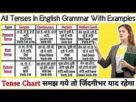 Video thumbnail for Tenses in english grammar with examples | Tense Chart | Present Tense, Past Tense, Future Tense