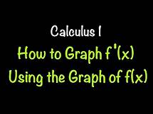 Video thumbnail for How to Graph f'(x) Using the Graph of f(x) | Made Easy and Fun! | Math with Professor V