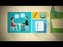 Video thumbnail for Making A Mental Health Plan