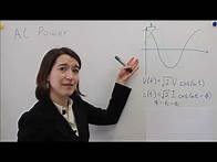 Video thumbnail for Instantaneous and Average Power For AC Sine Waves
