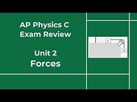 Video thumbnail for AP Physics C Mechanics Exam Review (2025): Unit 2 Forces