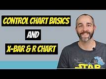 Video thumbnail for CONTROL CHART BASICS and the X-BAR AND R CHART +++++ EXAMPLE