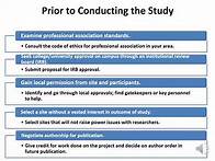 Video thumbnail for Ethical Consideration in Quantitative, Qualitative and Mixed Method Research