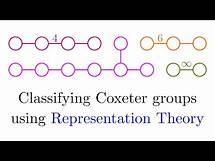 Video thumbnail for The Coxeter Classification 2/2: Who cares about Representation Theory?