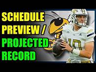 Video thumbnail for Georgia Tech Football 2025 Schedule Preview & Record Projection